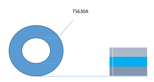 Elektronik Bileşen İşleme için 0.16 mm mavi termal bant 3